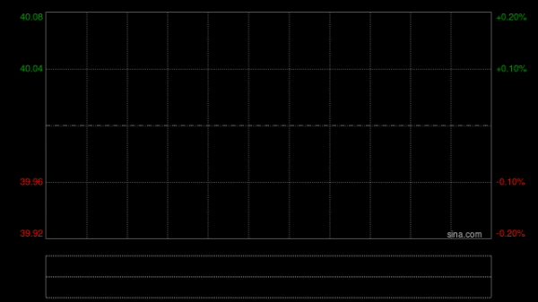 泽景股份每股定价44.2港元 香港公开发售获68.89倍认购