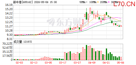 K图 605162_0