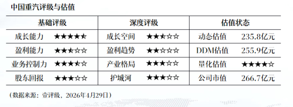 中船特气：近期部分下游客户就六氟化钨产品与公司业务洽谈增加 目前尚未签署新的长期或大额实质性订单协议