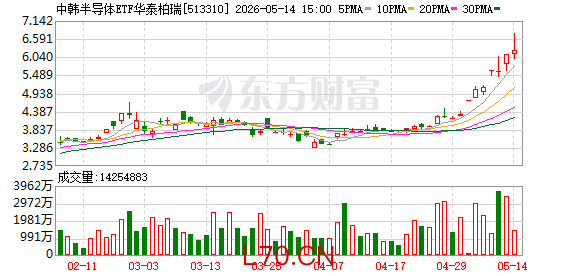 K图 513310_0