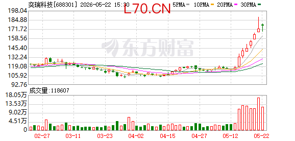 K图 688301_0