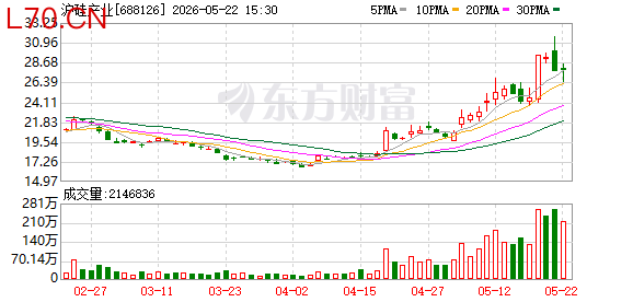 K图 688126_0