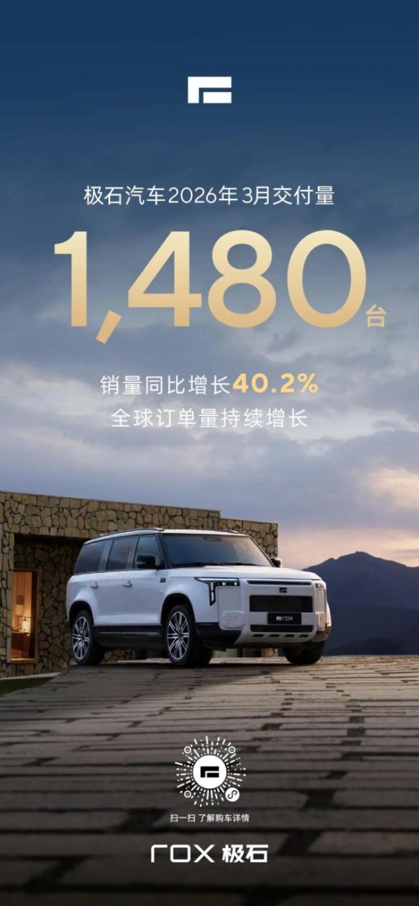 多家车企公布3月交付战报 极石汽车销量增长显著