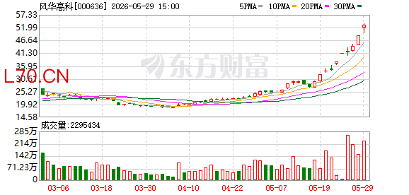 K图 000636_0