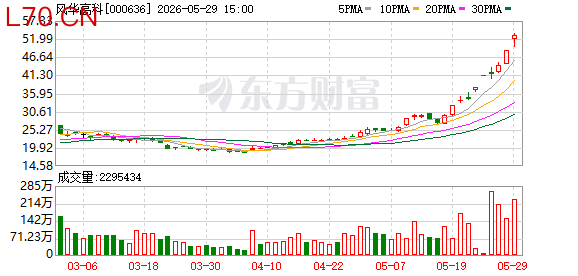 K图 000636_0