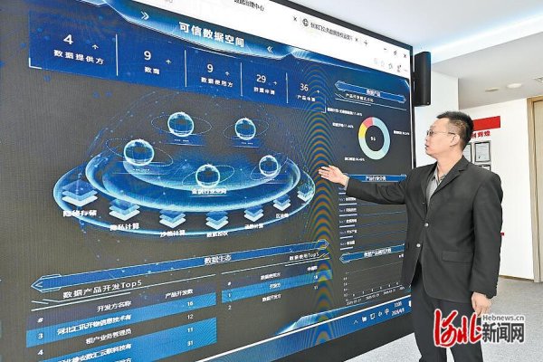 张家口推动与雄安数据价值跨区域转化