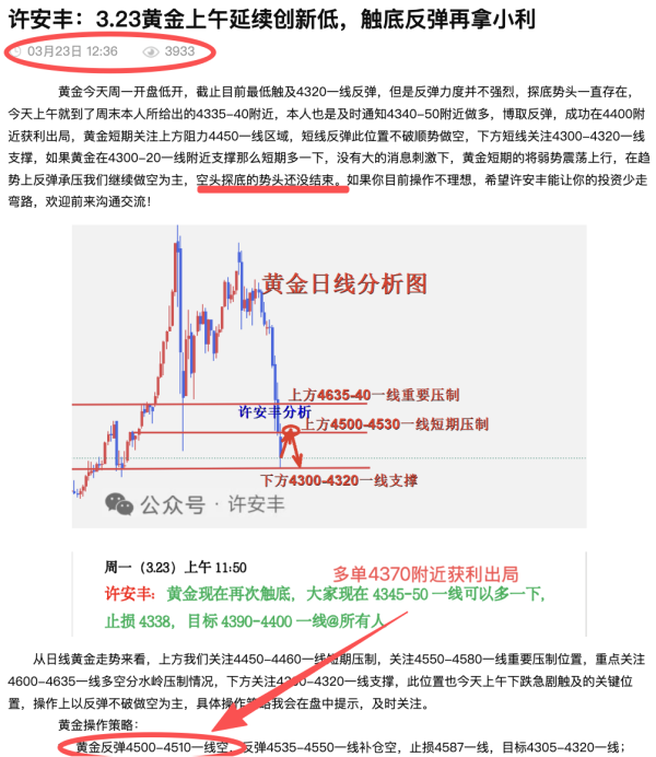 许安丰：3.23黄金晚间操作策略，探底反弹继续空
