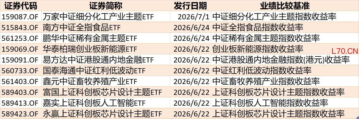 封面图片来源：每日经济新闻