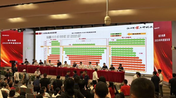 四川长虹：旗下欧洲空调业务今年前5个月销售规模创新高